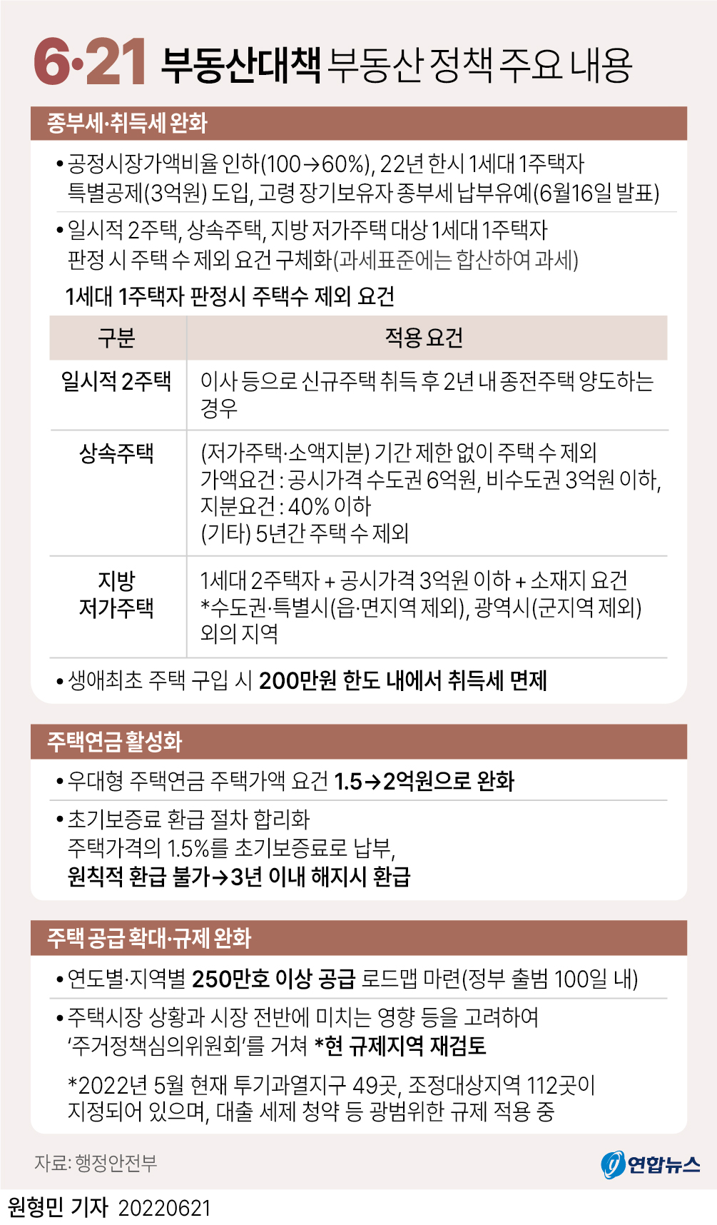 a23cbe8f6d94d675ceacbe642e109b4d_1658731687_95.jpg