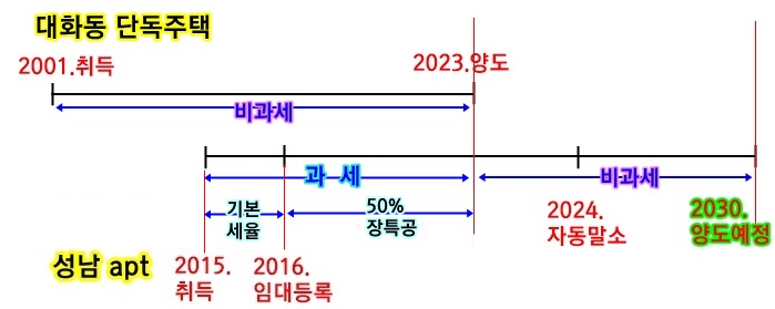 95b5eaa5fe6e8294d54bab189df373ed_1743814805.jpg